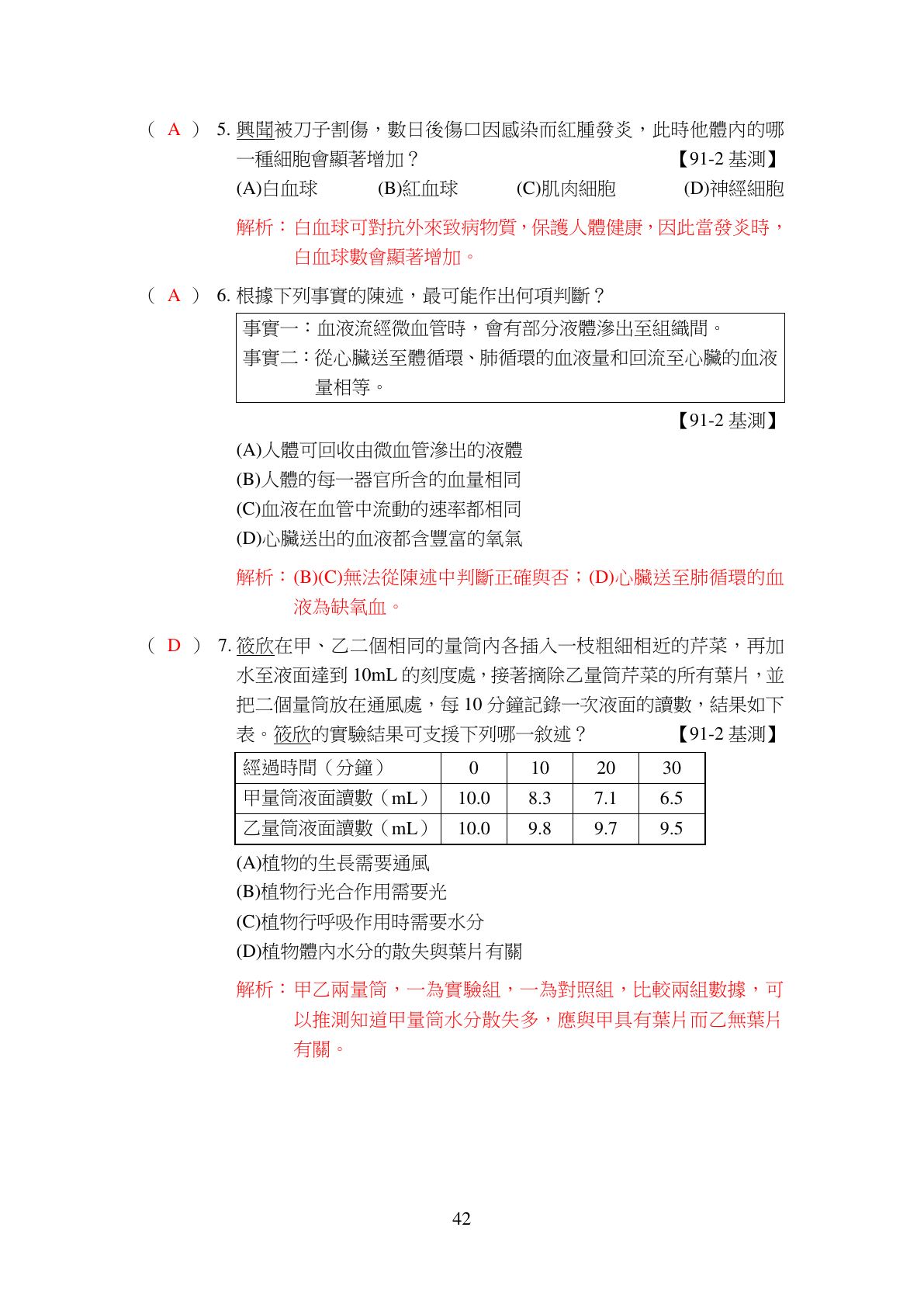運輸作用 第2頁