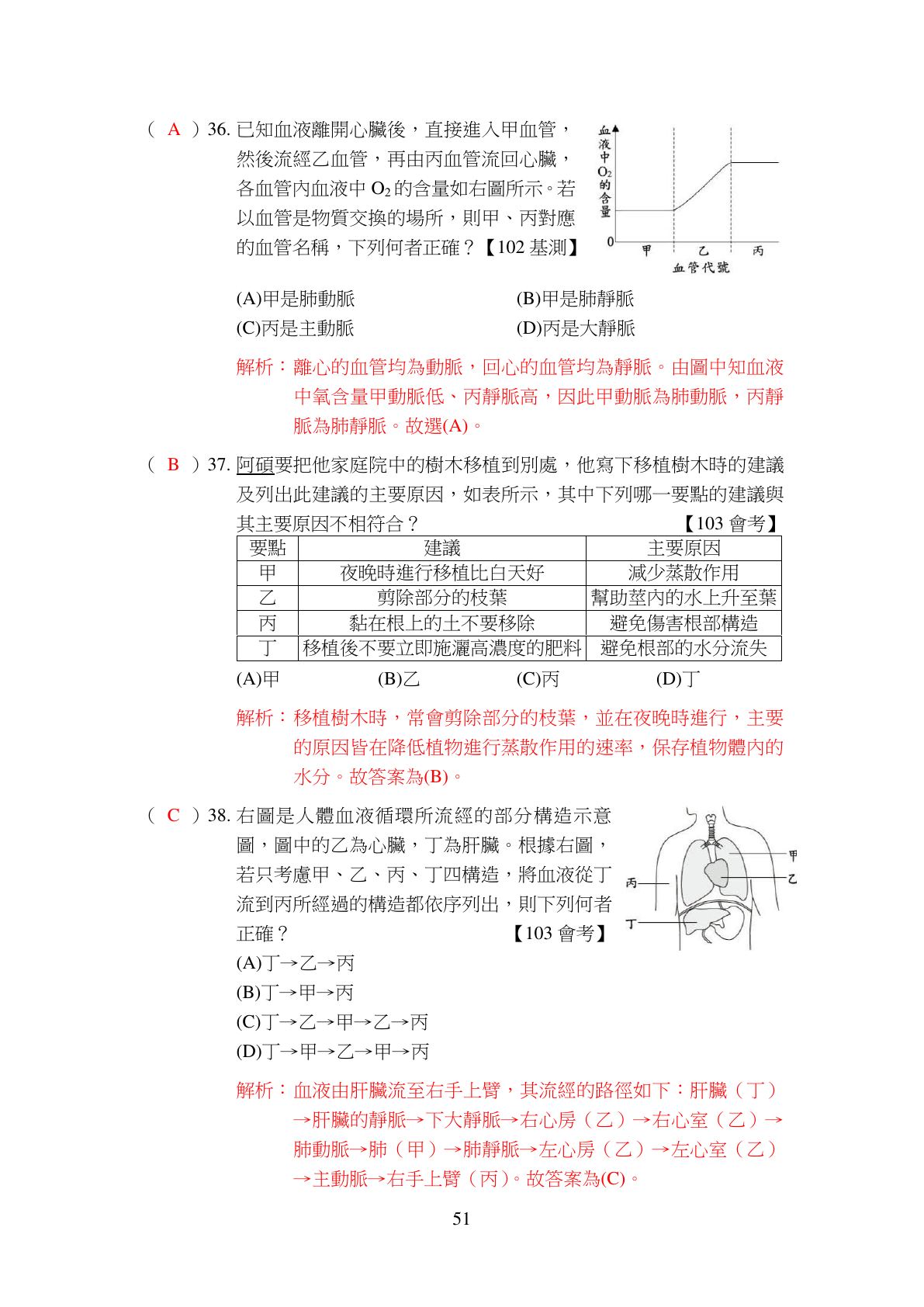 運輸作用 第11頁
