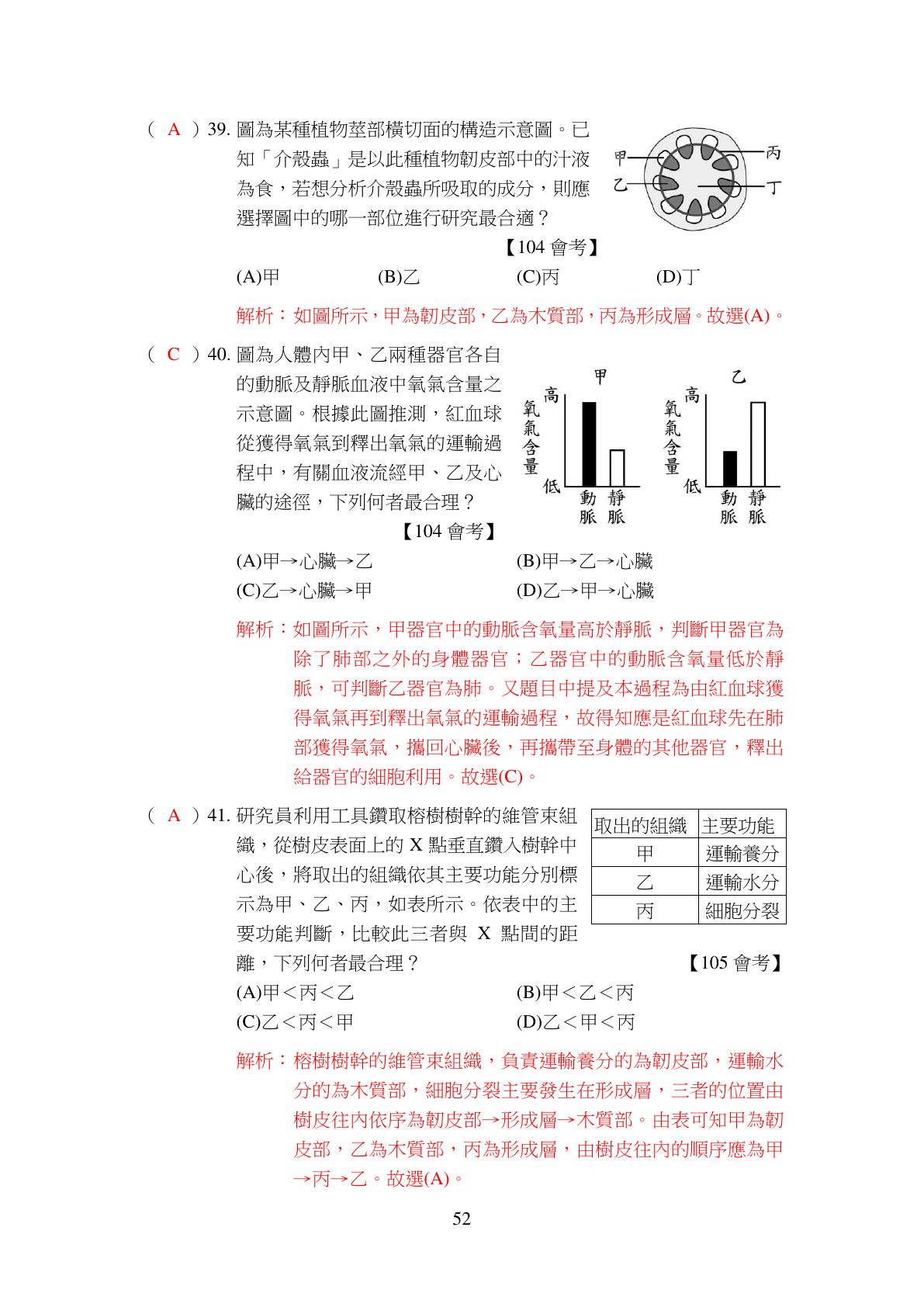 運輸作用 第12頁