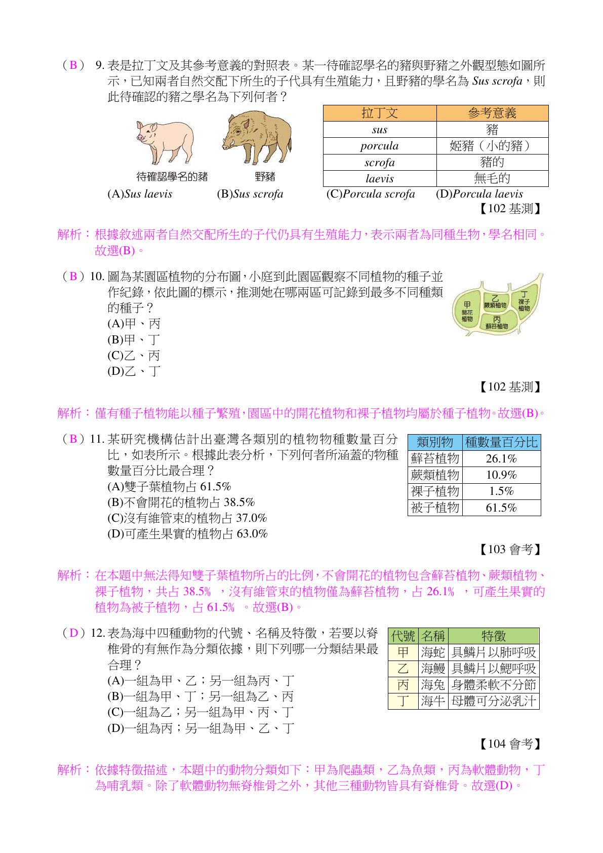生物的分類與演化 第3頁