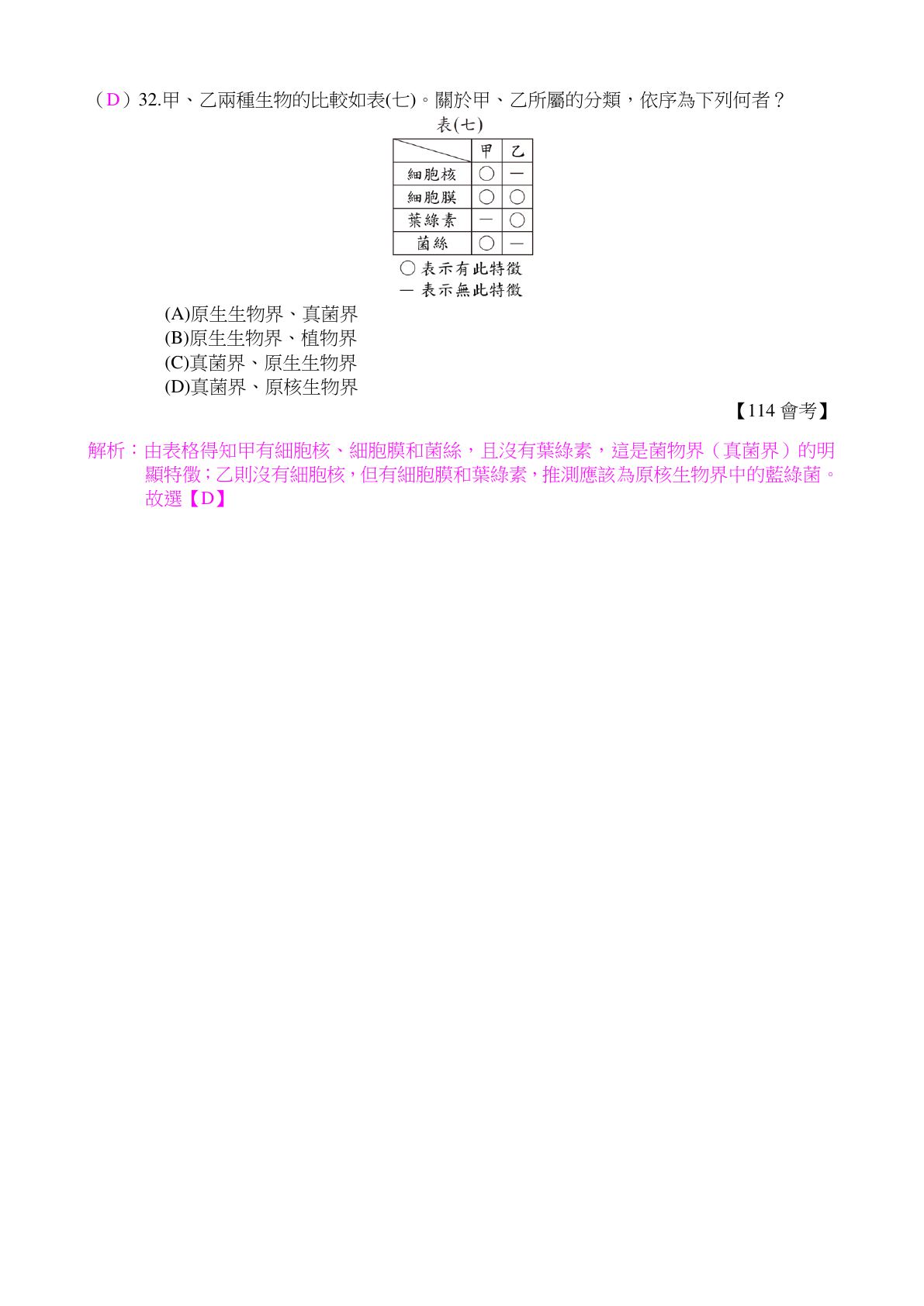 生物的分類與演化 第10頁