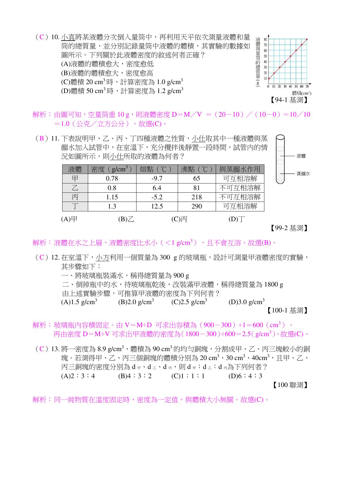 物質的世界 第3頁