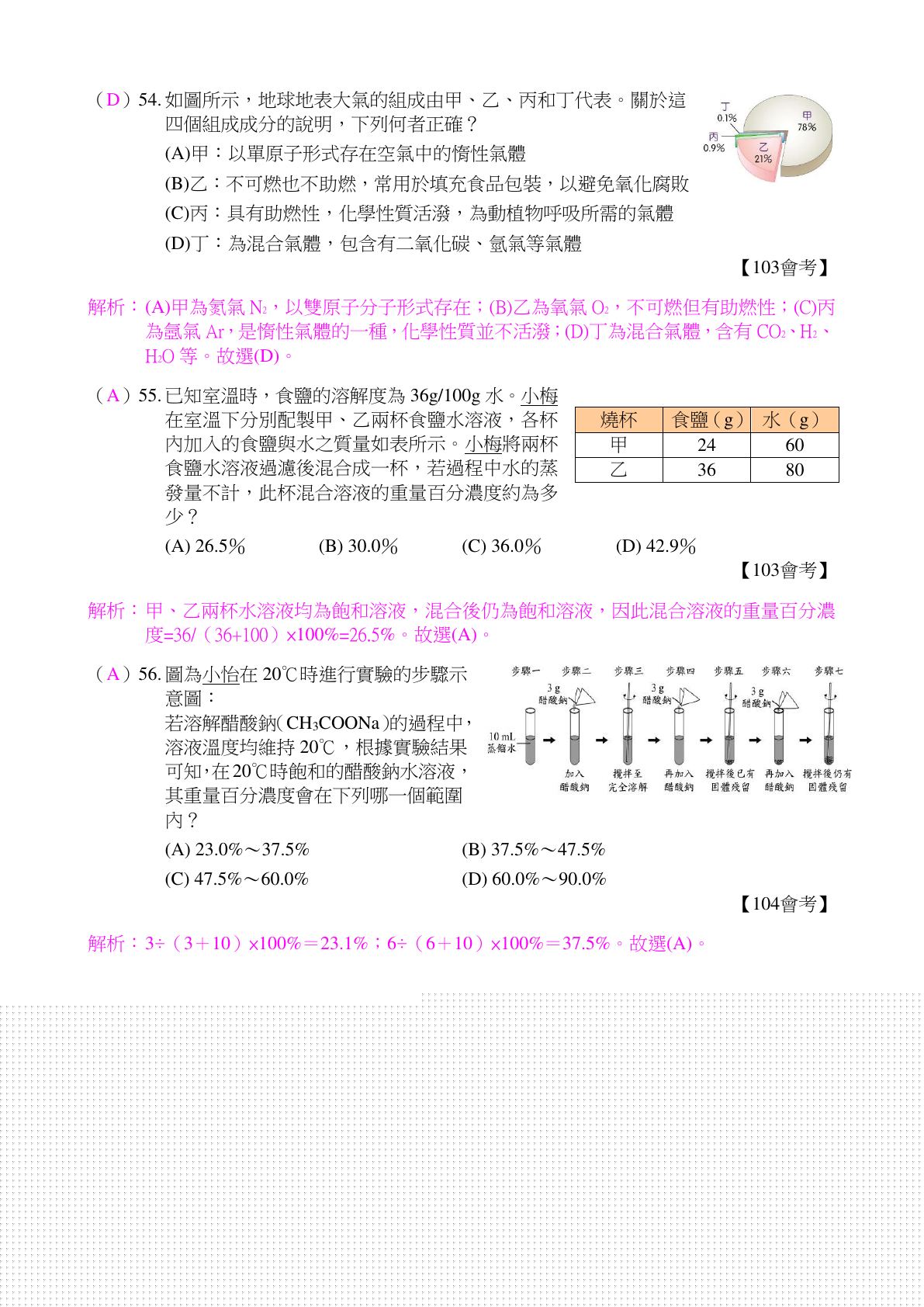 物質的形態與變化 第5頁