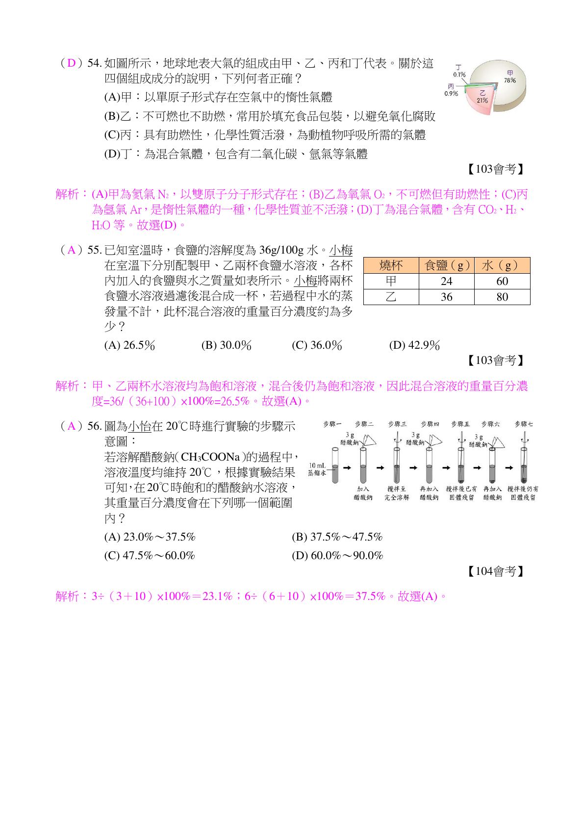 物質的形態與變化 第15頁