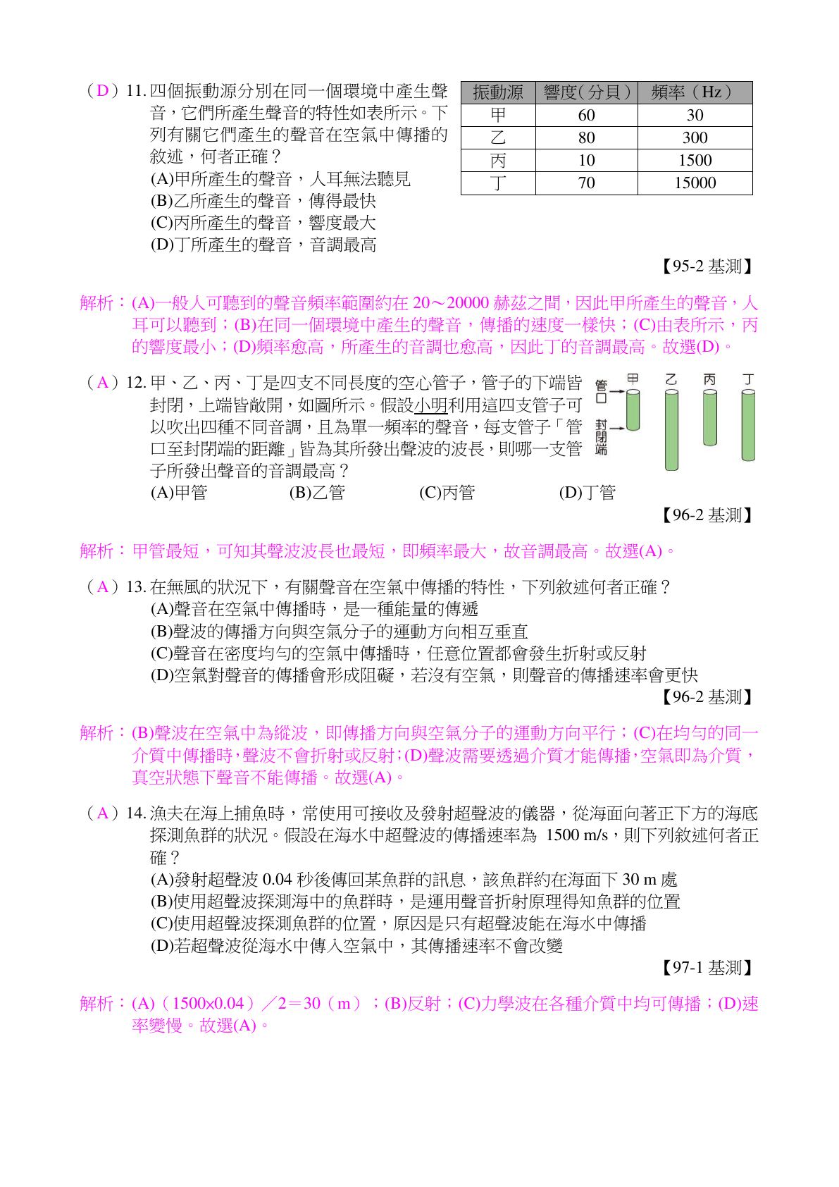 聲音與波動 第3頁