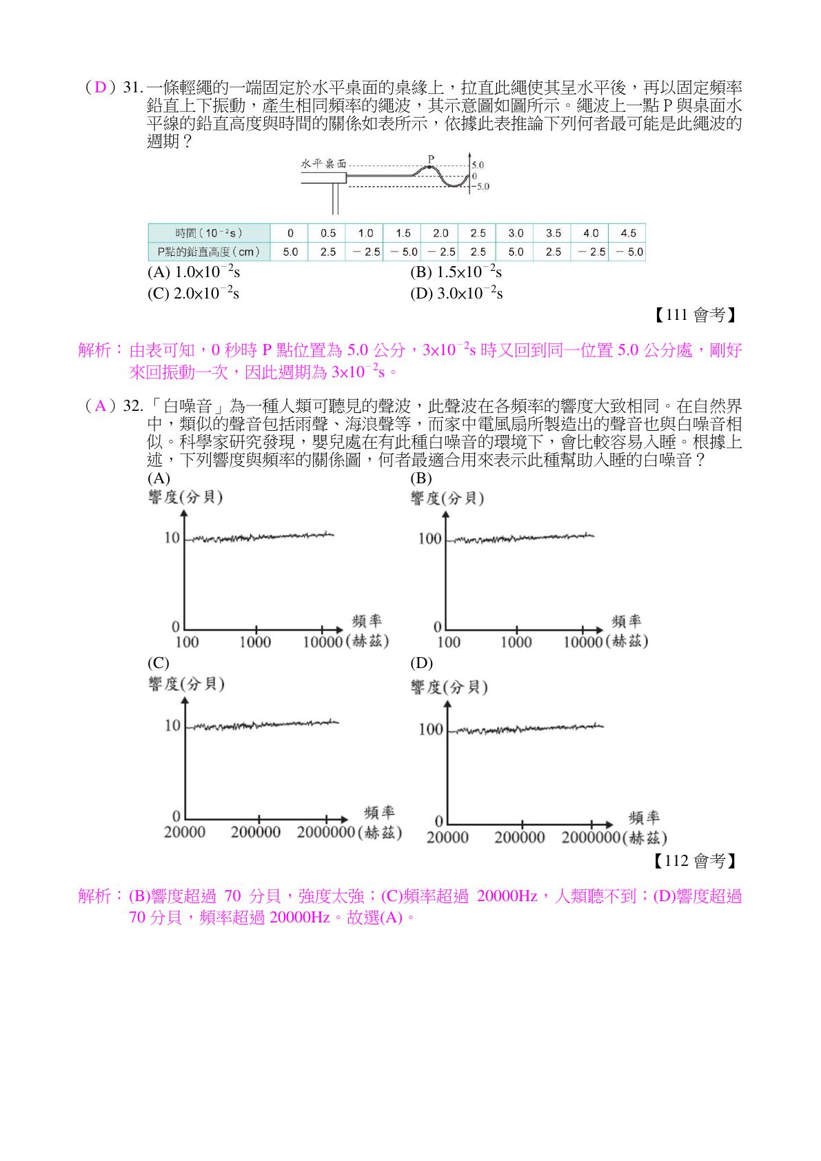 聲音與波動 第8頁