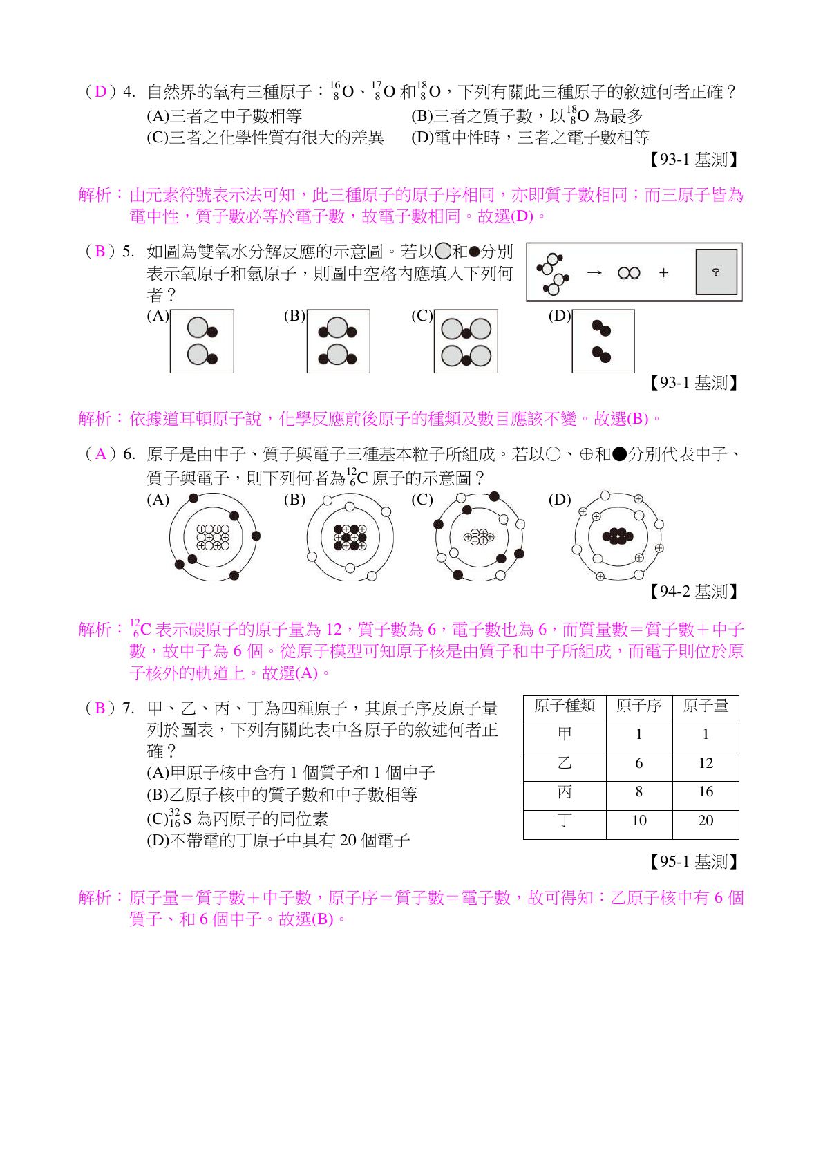 原子與週期表 第2頁