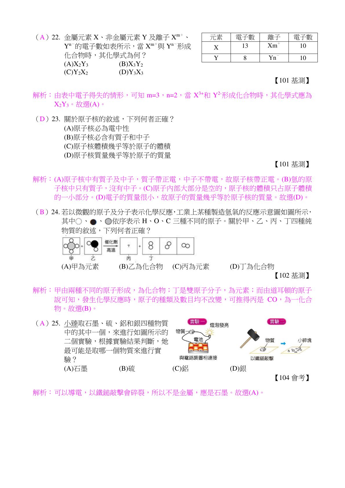 原子與週期表 第6頁