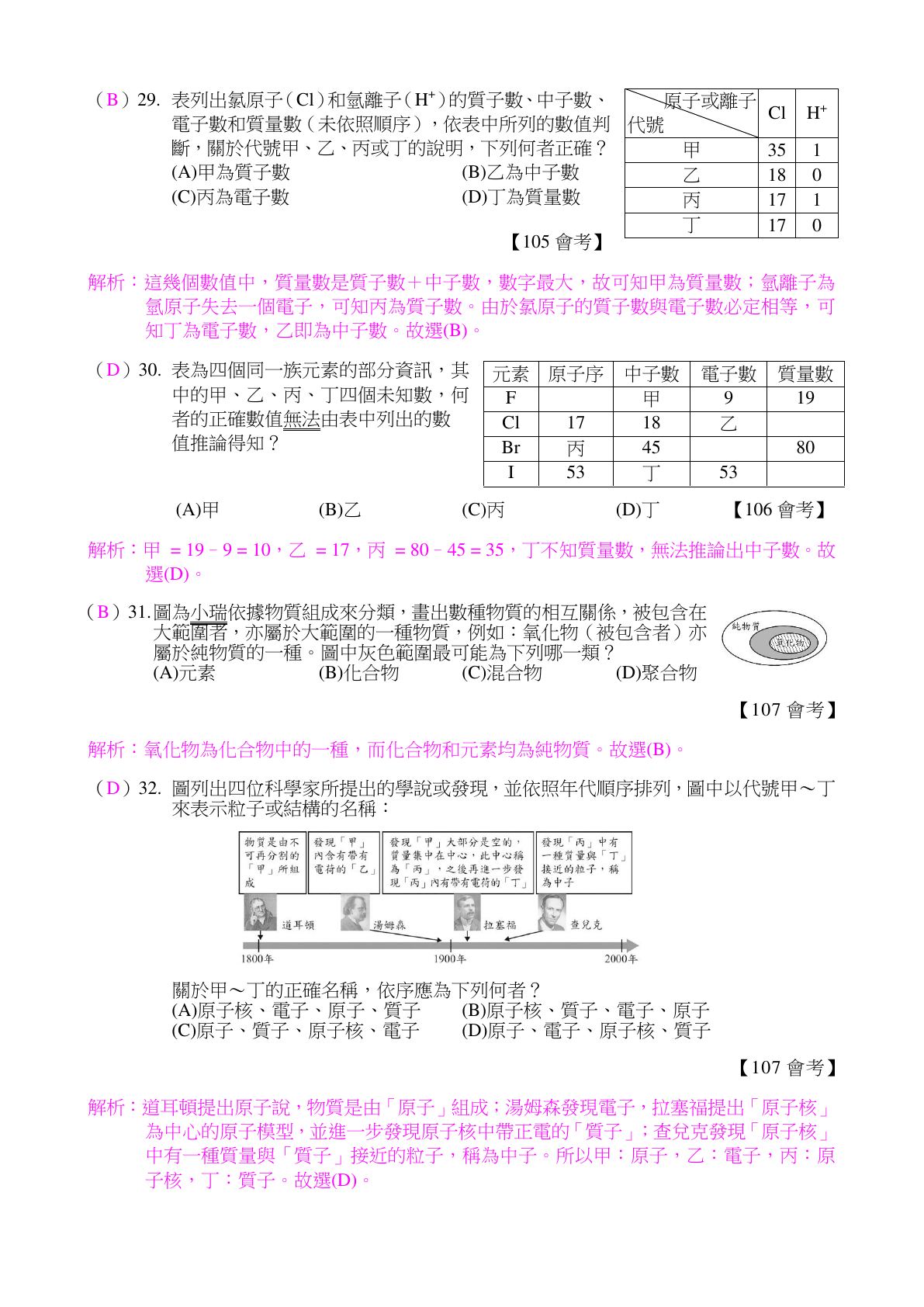 原子與週期表 第8頁