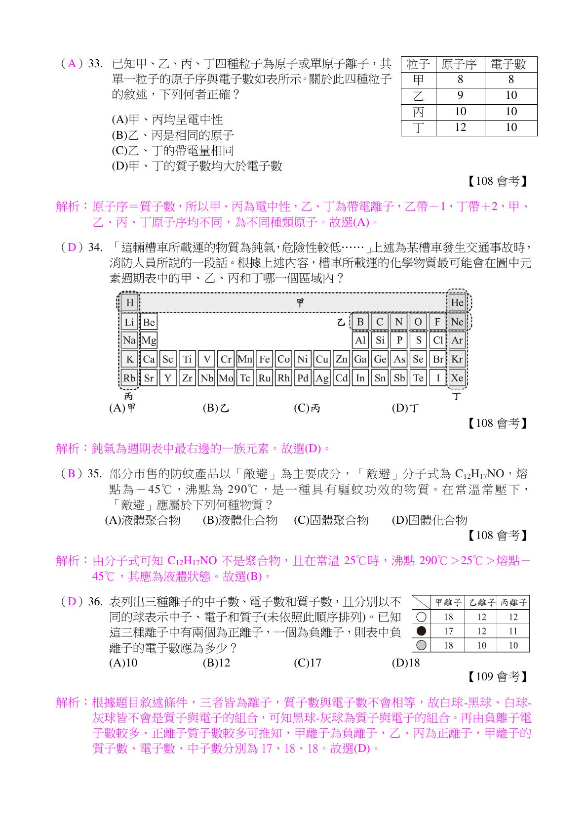 原子與週期表 第9頁