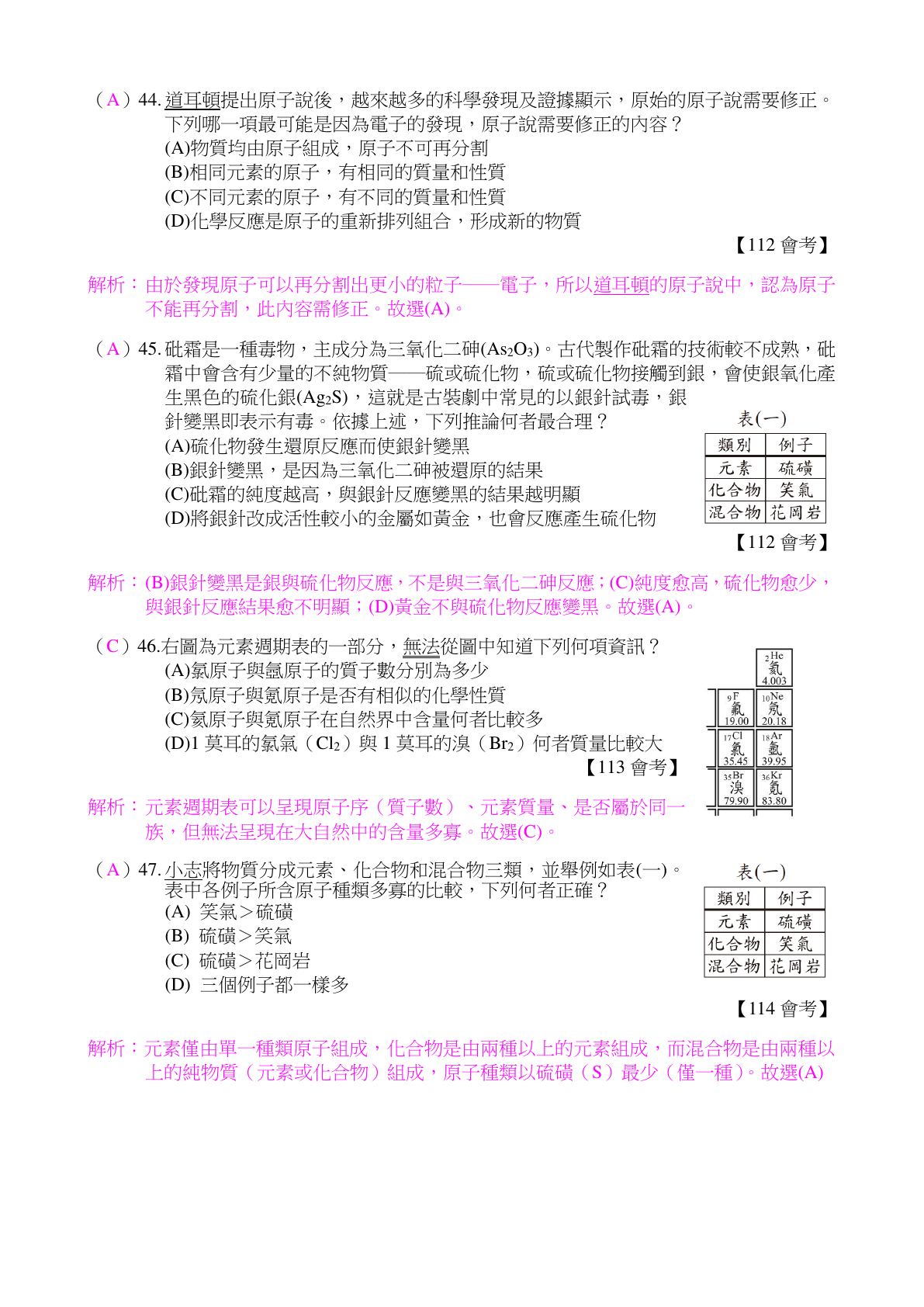 原子與週期表 第12頁