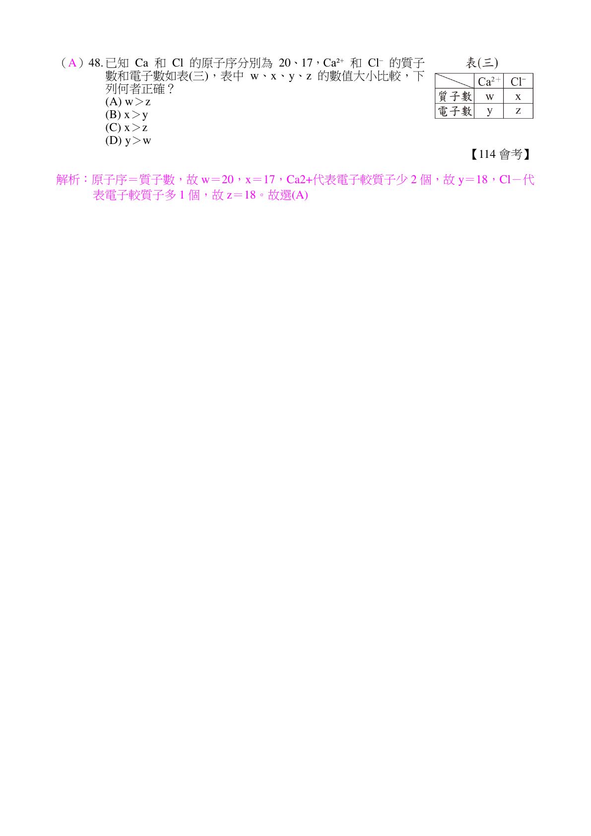 原子與週期表 第13頁