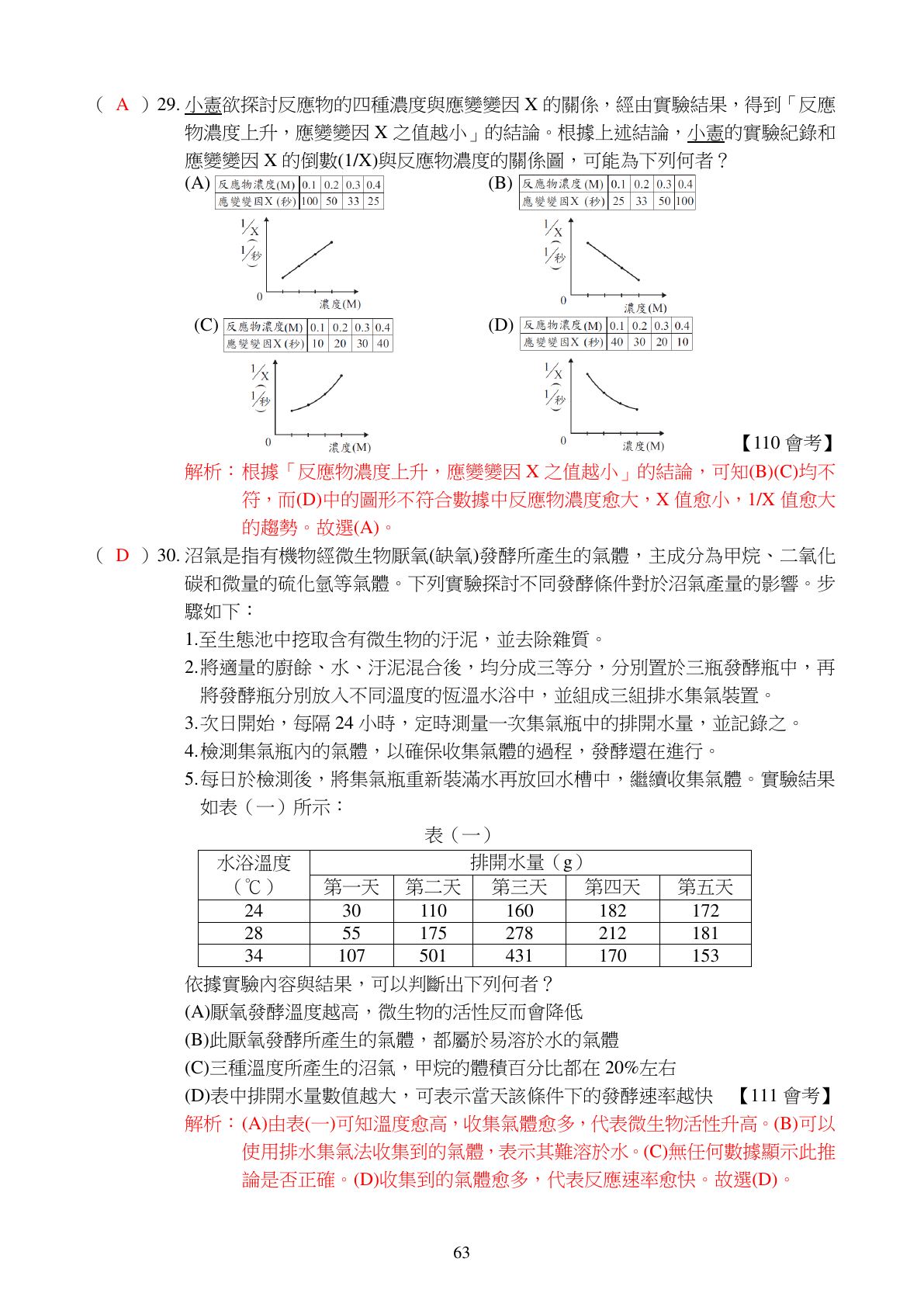 反應速率與化學平衡 第10頁