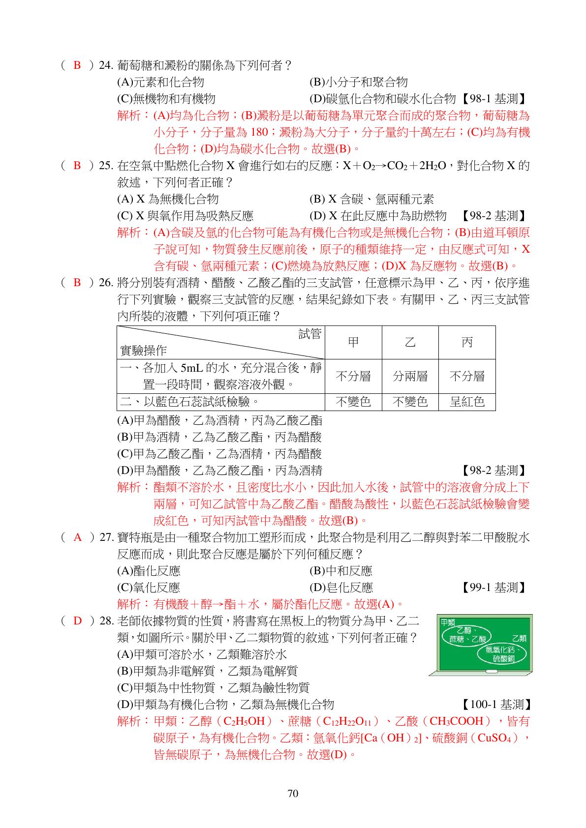 有機化合物 第6頁