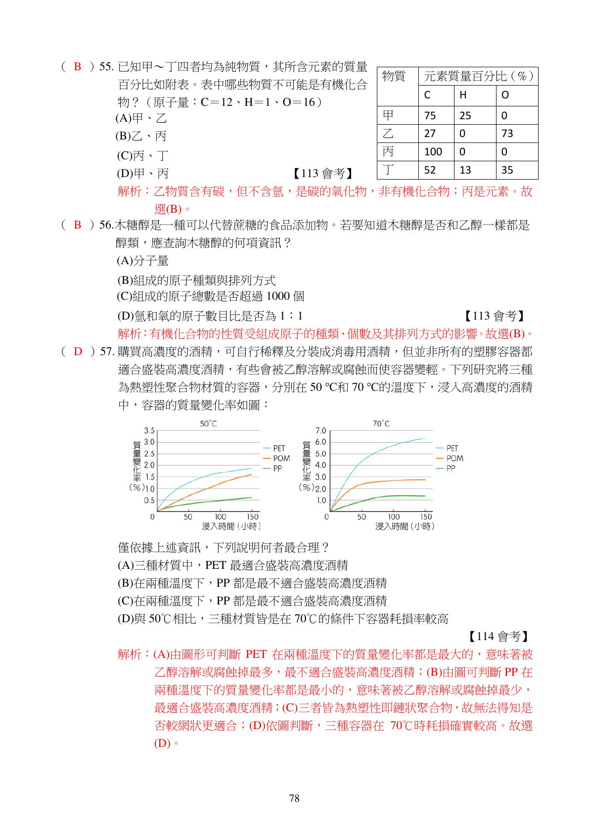 有機化合物 第14頁