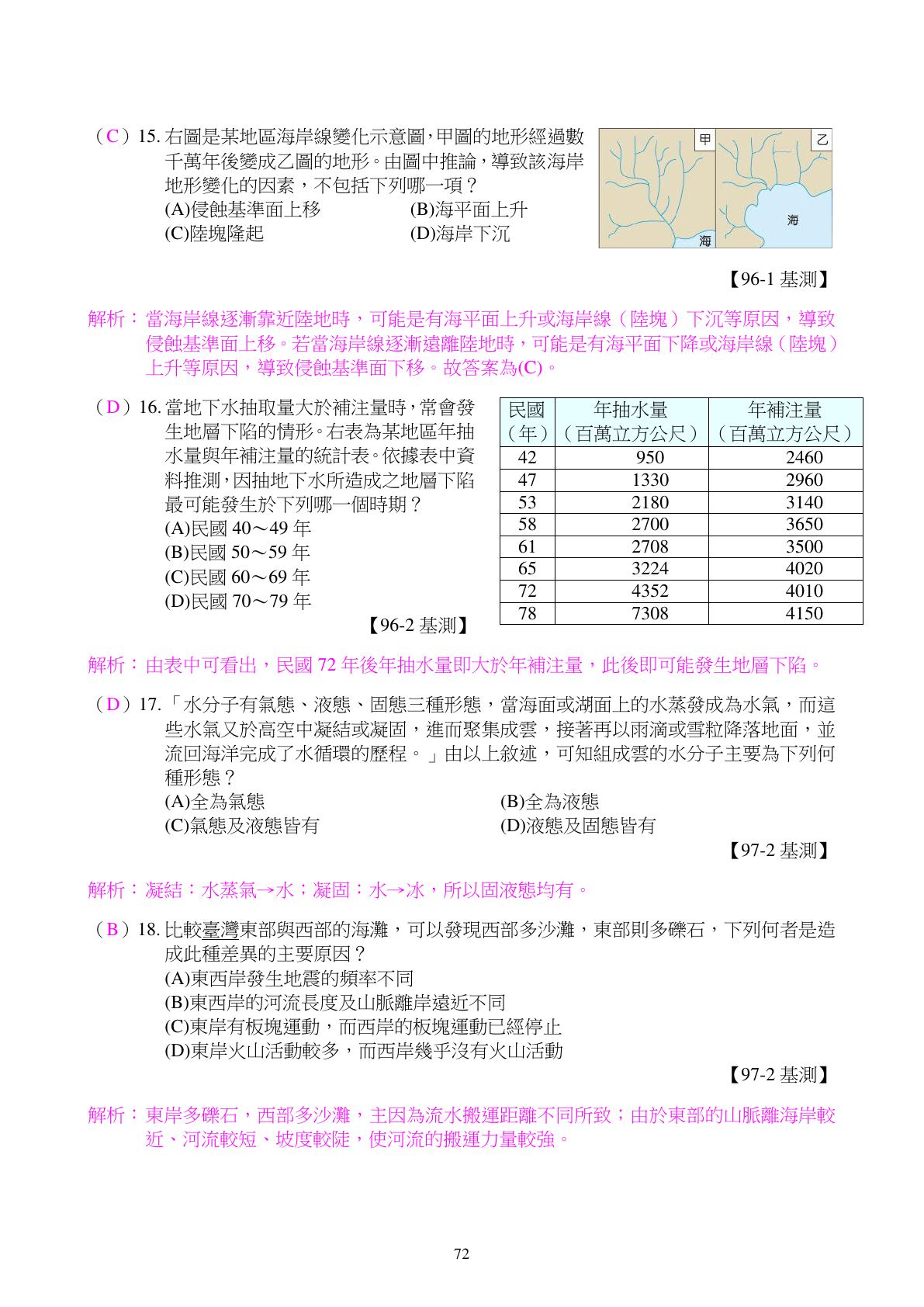水與大氣 第5頁