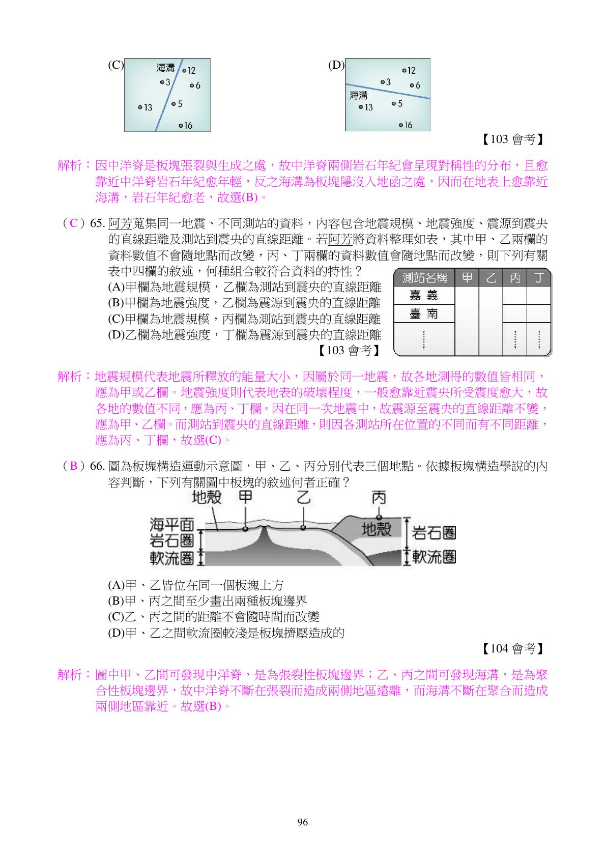 地球的構造與板塊 第18頁