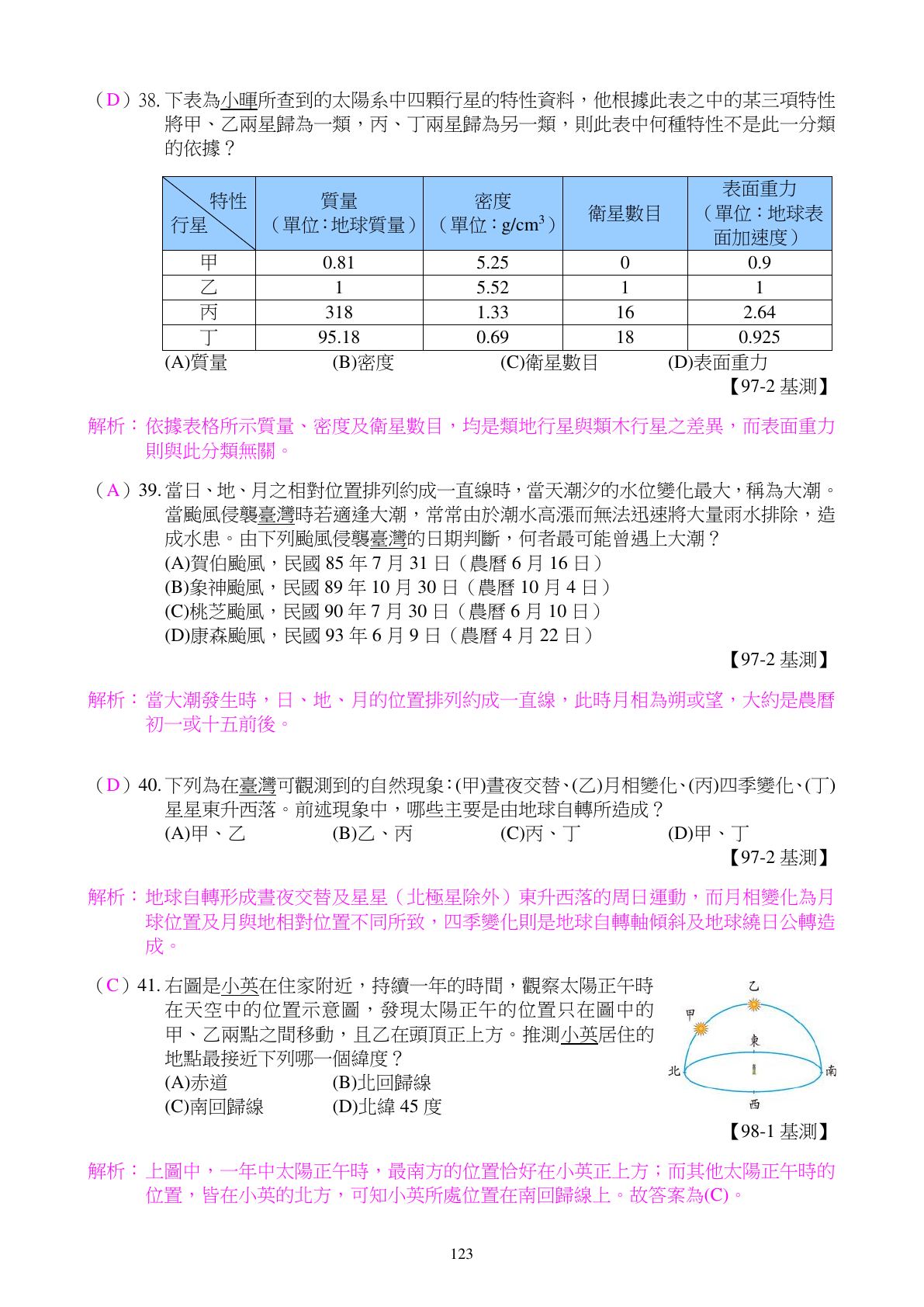 天文與宇宙 第12頁