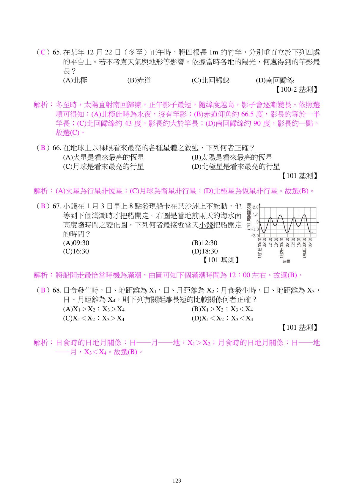 天文與宇宙 第18頁