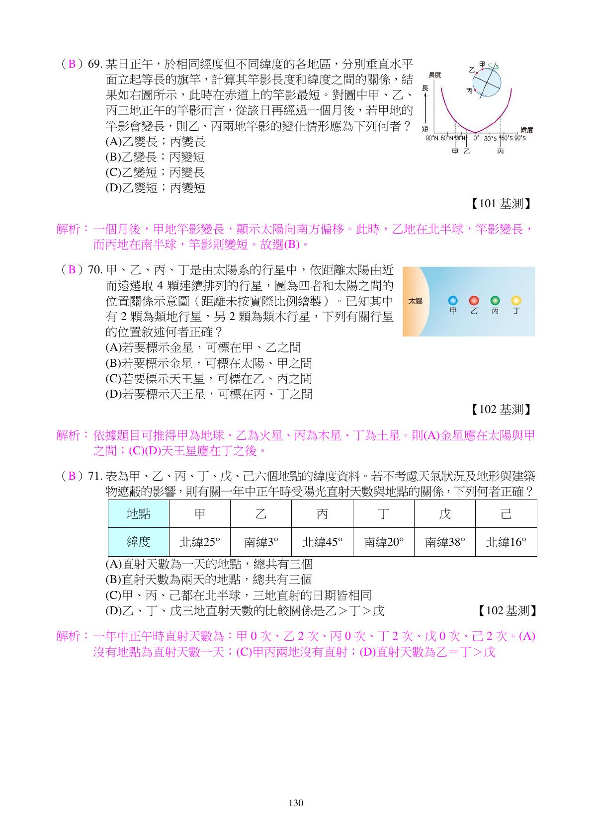 天文與宇宙 第19頁