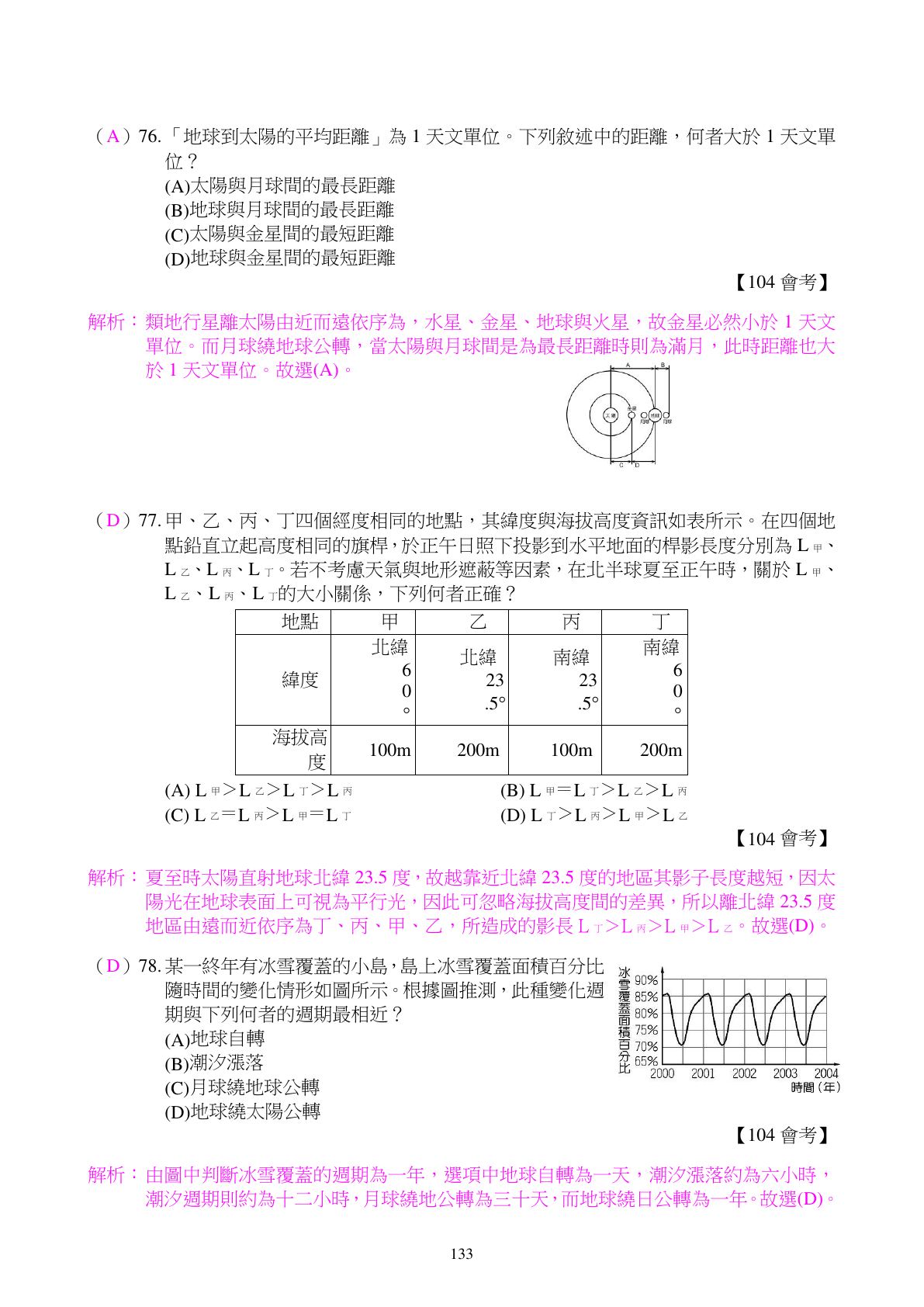 天文與宇宙 第22頁