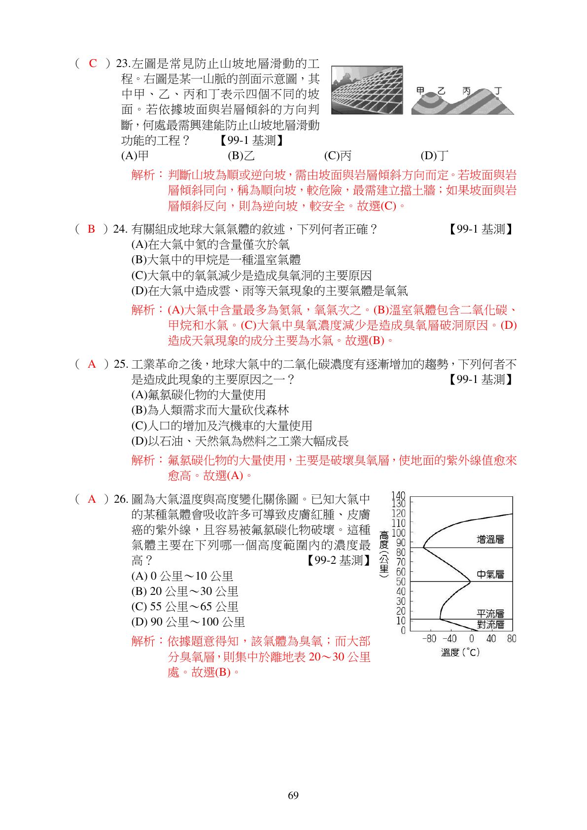 環境保護與永續 第8頁