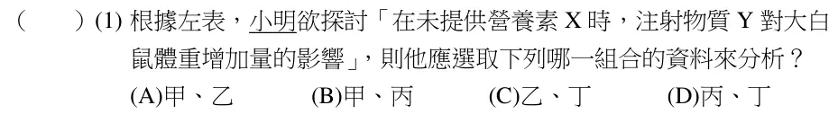 第21(1)題題目