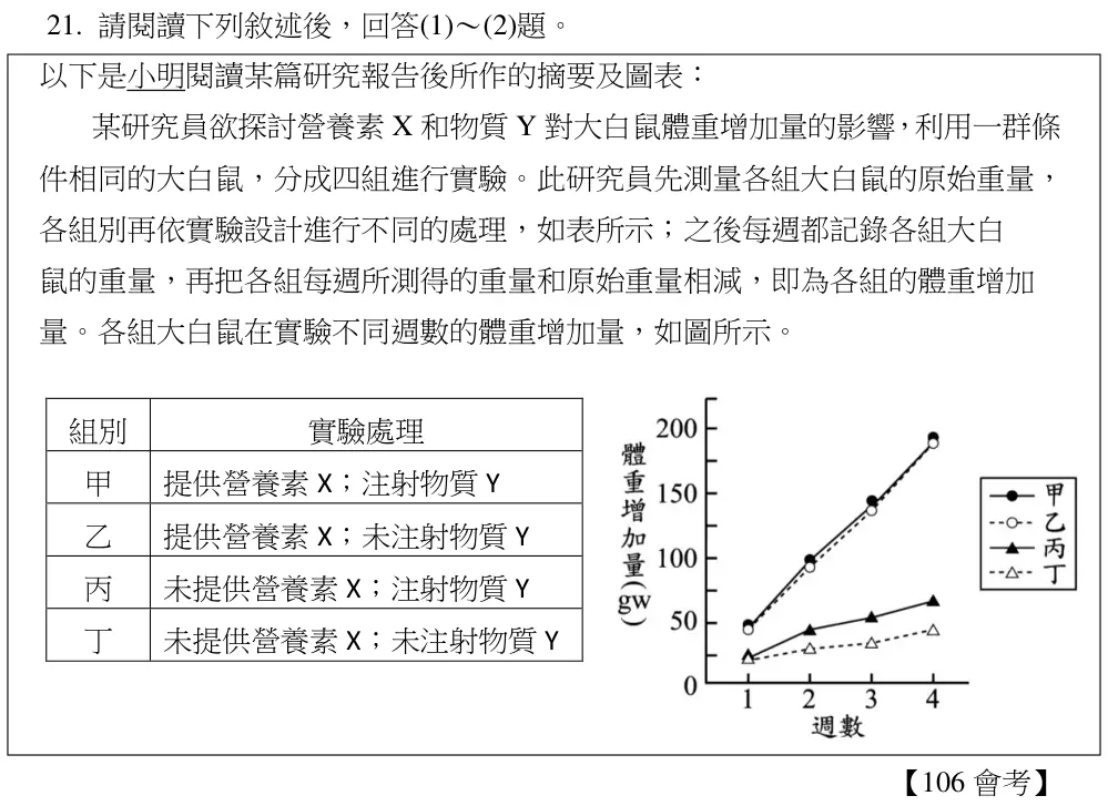 第21題題組文章