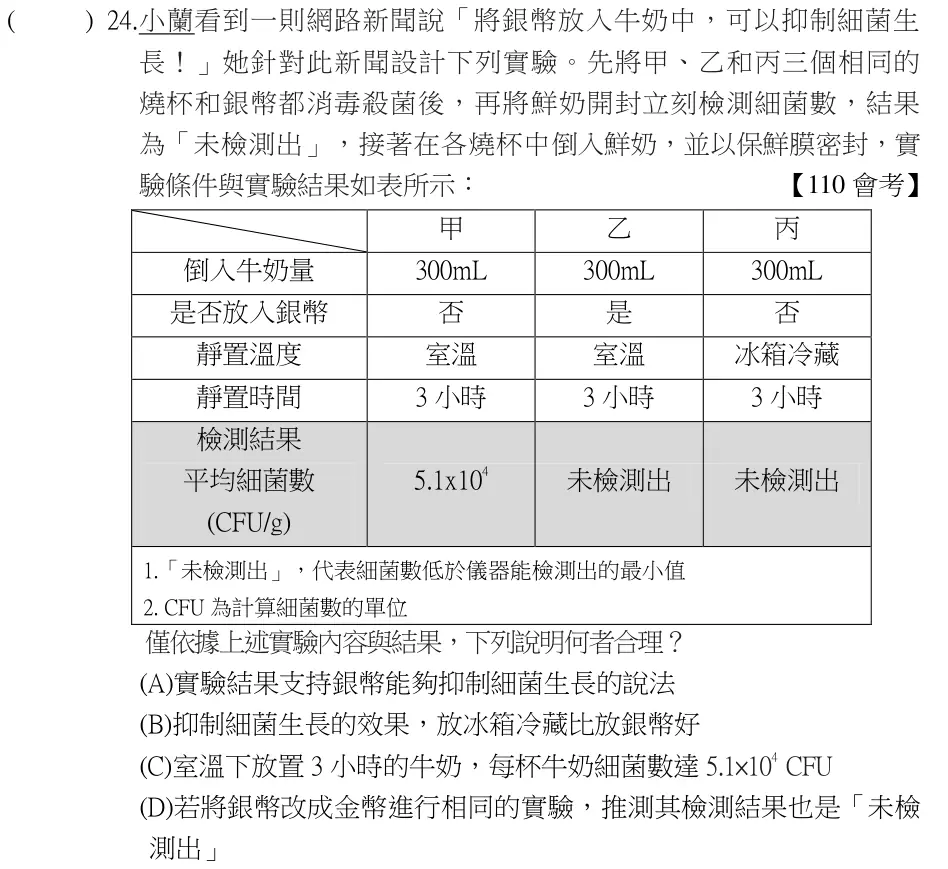 第24題題目