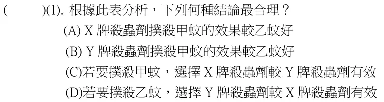 第26(1)題題目