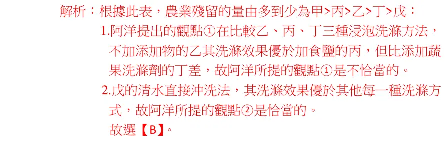 第28題解析