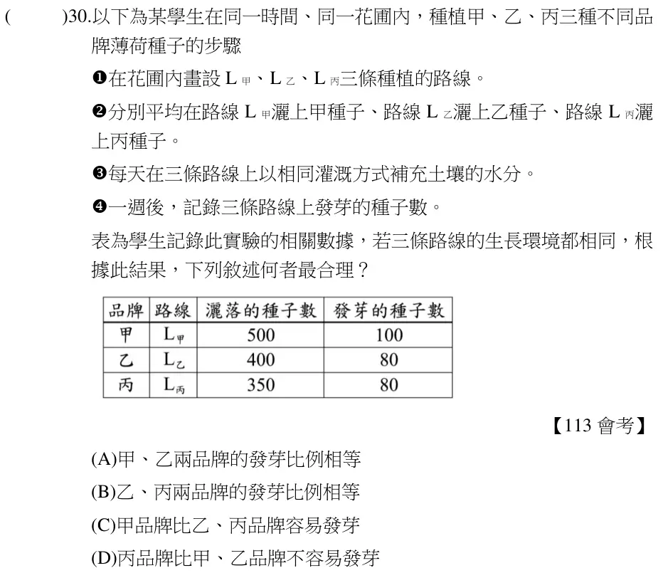 第30題題目