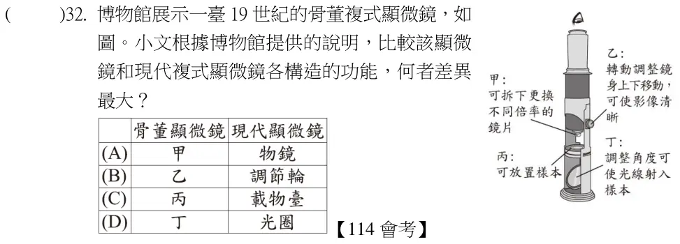 第32題題目