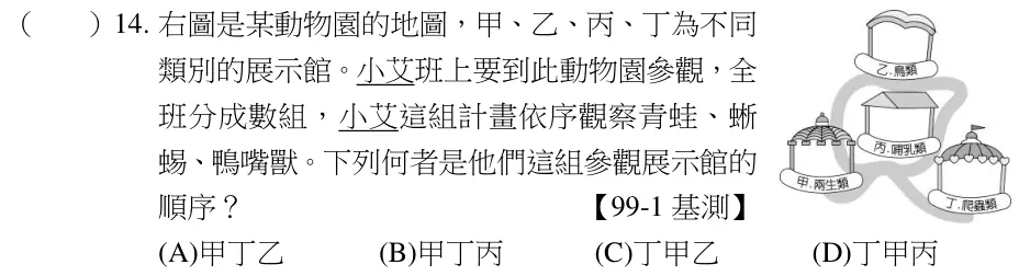 第14題題目