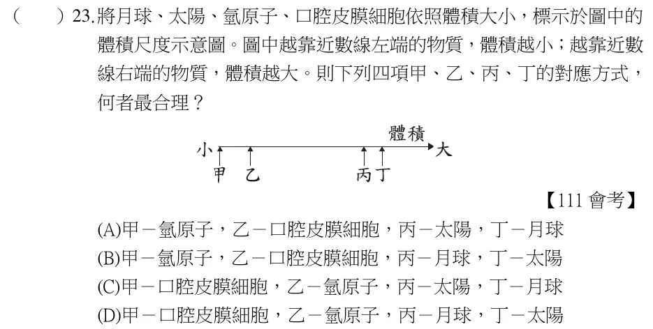 第23題題目