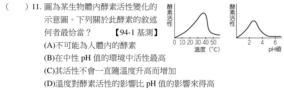 第11題題目