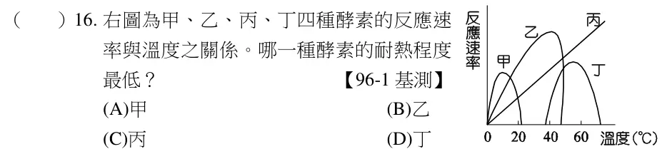 第16題題目