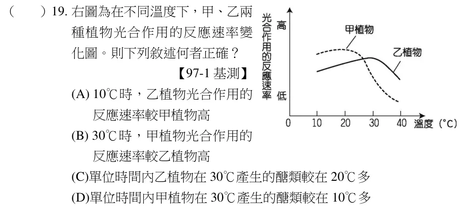 第19題題目