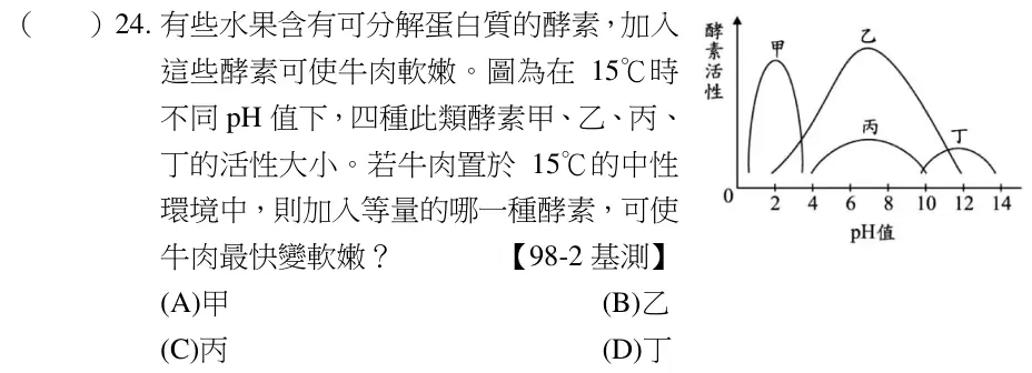 第24題題目