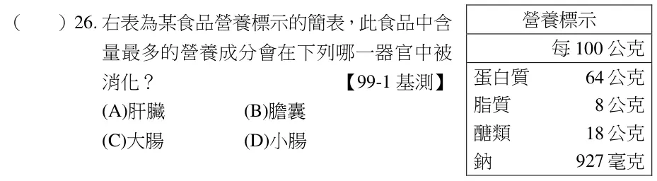 第26題題目