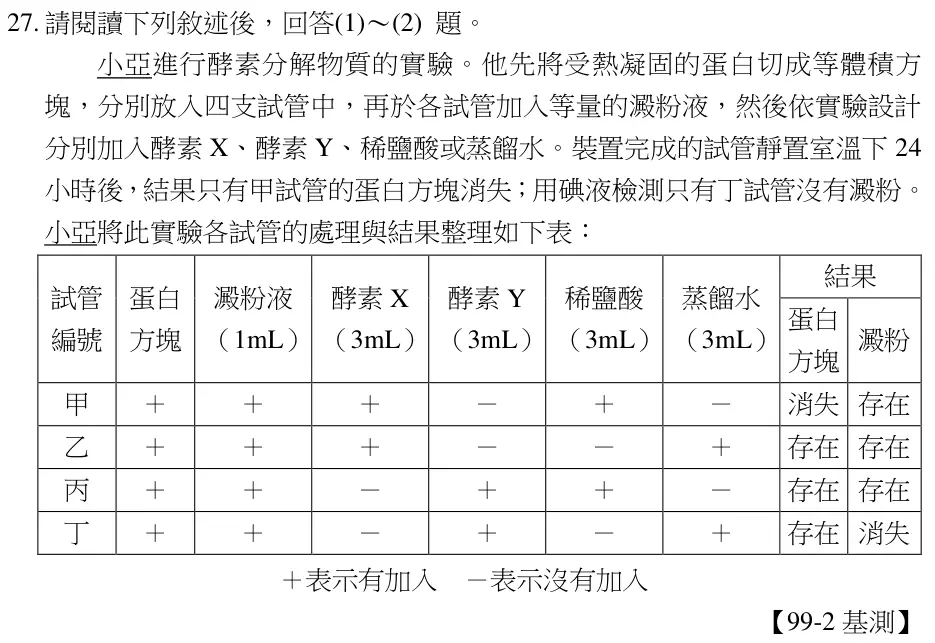 第27題題組文章