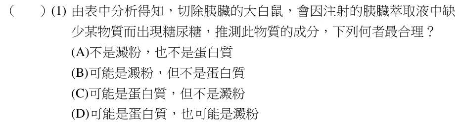 第28(1)題題目