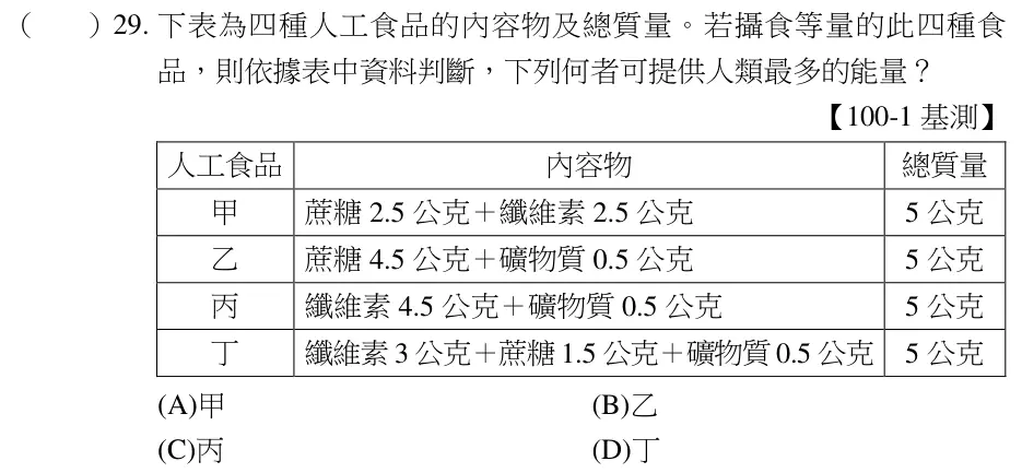 第29題題目
