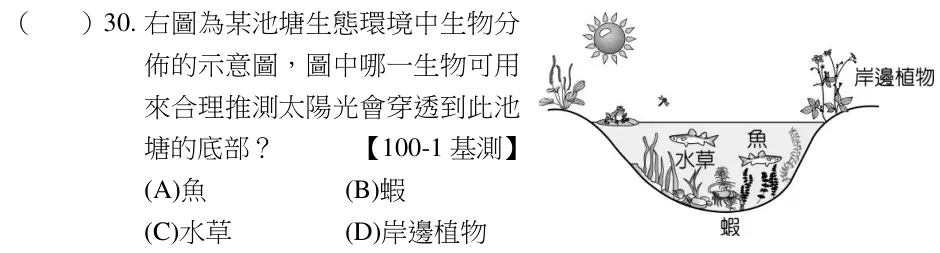 第30題題目