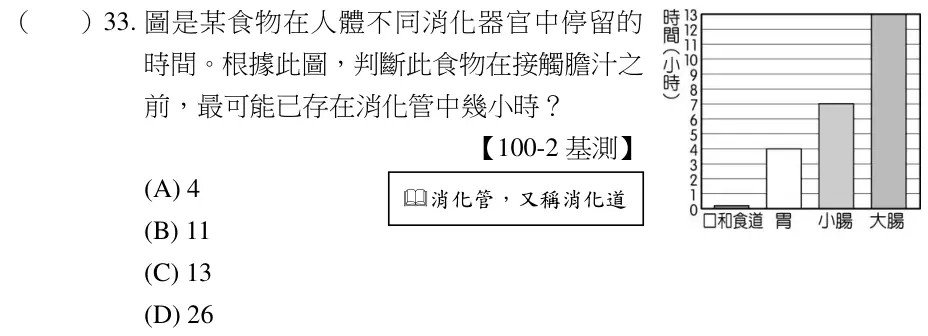 第33題題目