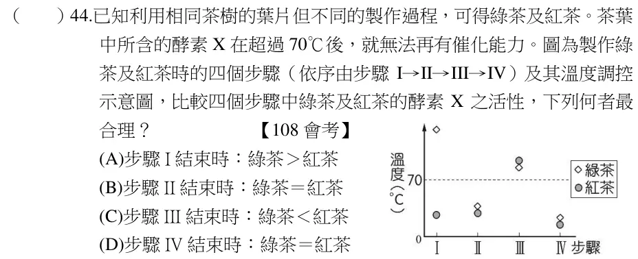 第44題題目