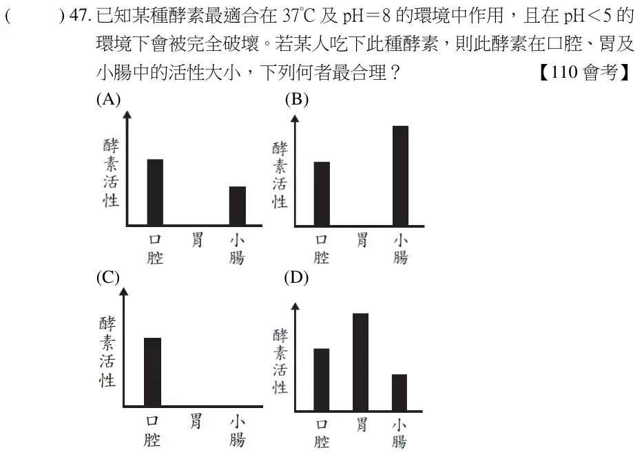 第47題題目