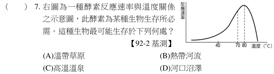 第7題題目