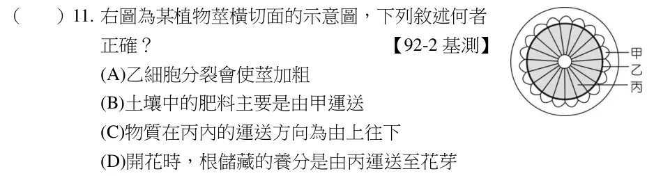 第11題題目