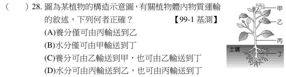 第28題題目